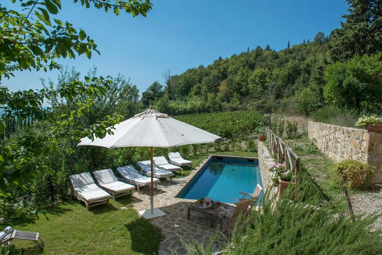 Villa Delle Upupe 8, Emma Villas Castellina in Chianti Olaszország